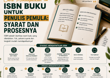 Cara mendapatkan ISBN buku untuk penulis pemula