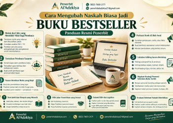 Infografis panduan resmi penerbit tentang cara mengubah naskah biasa jadi buku bestseller